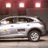 Euro NCAP