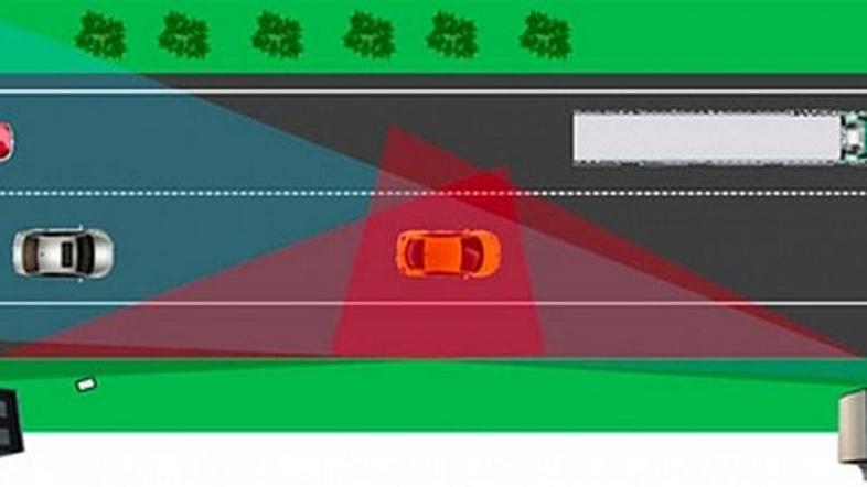 Radar v Franciji