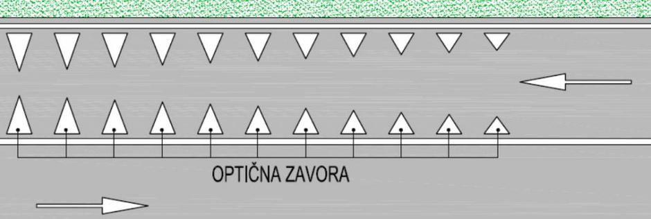 Talne označbe | Avtor: Ministrstvo za infrastrukturo