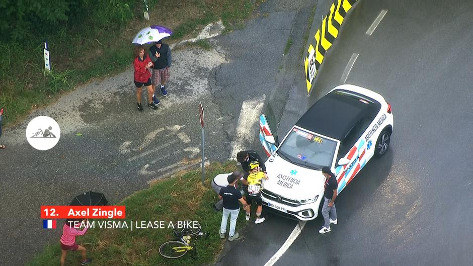 Axel Zingle | Avtor: Twitter