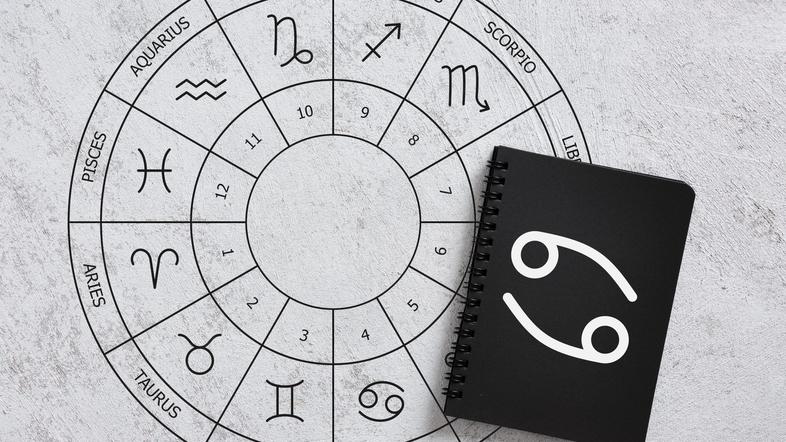 astrologija, napoved, horoskop