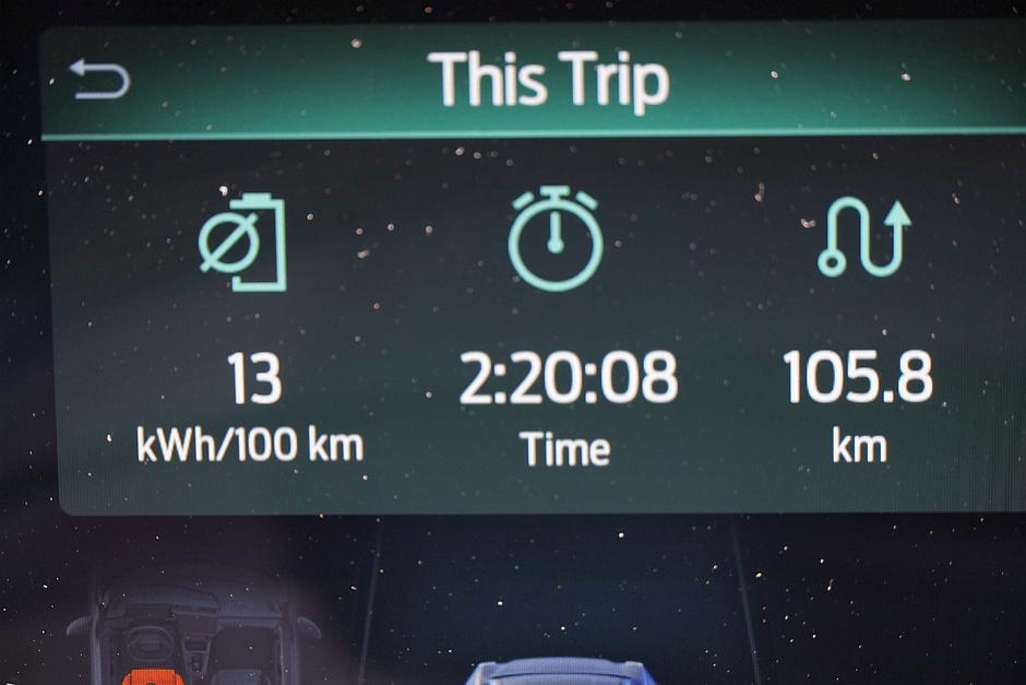 ford puma gen-E | Avtor: Matija_Janežič