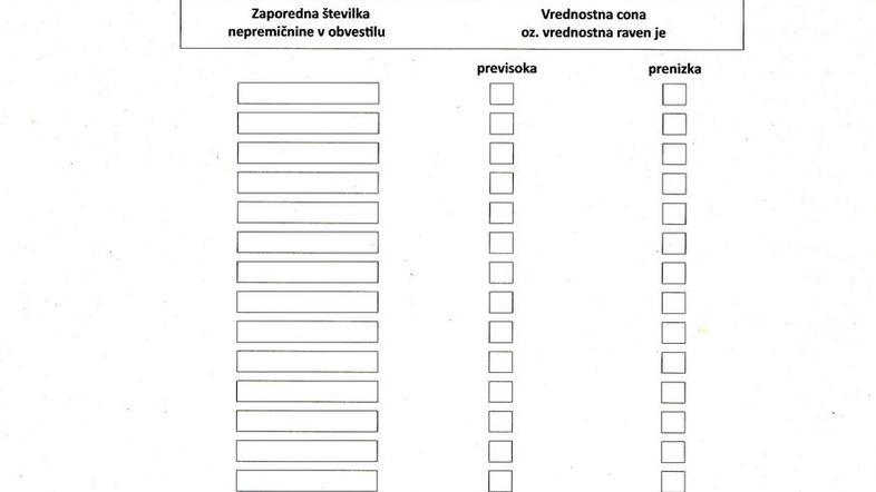 Obrazec za pritožbo. (Foto: Žurnal24)