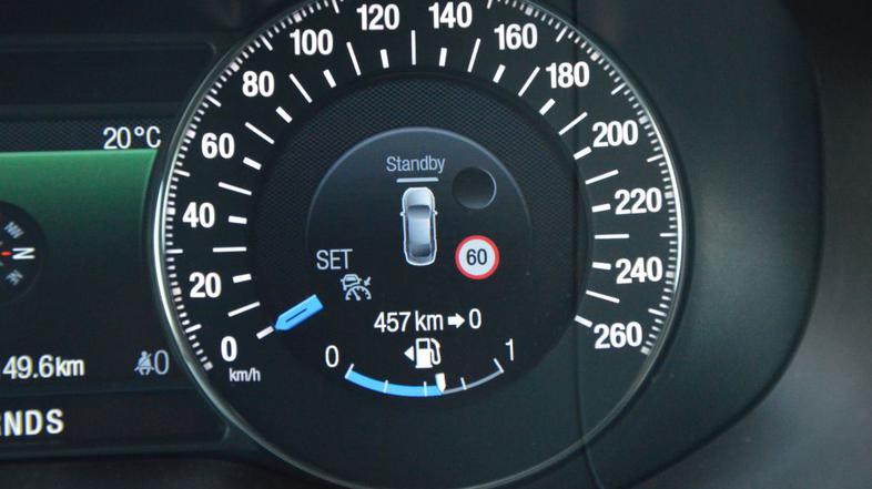 Fordov inteligentni omejevalnik hitrosti