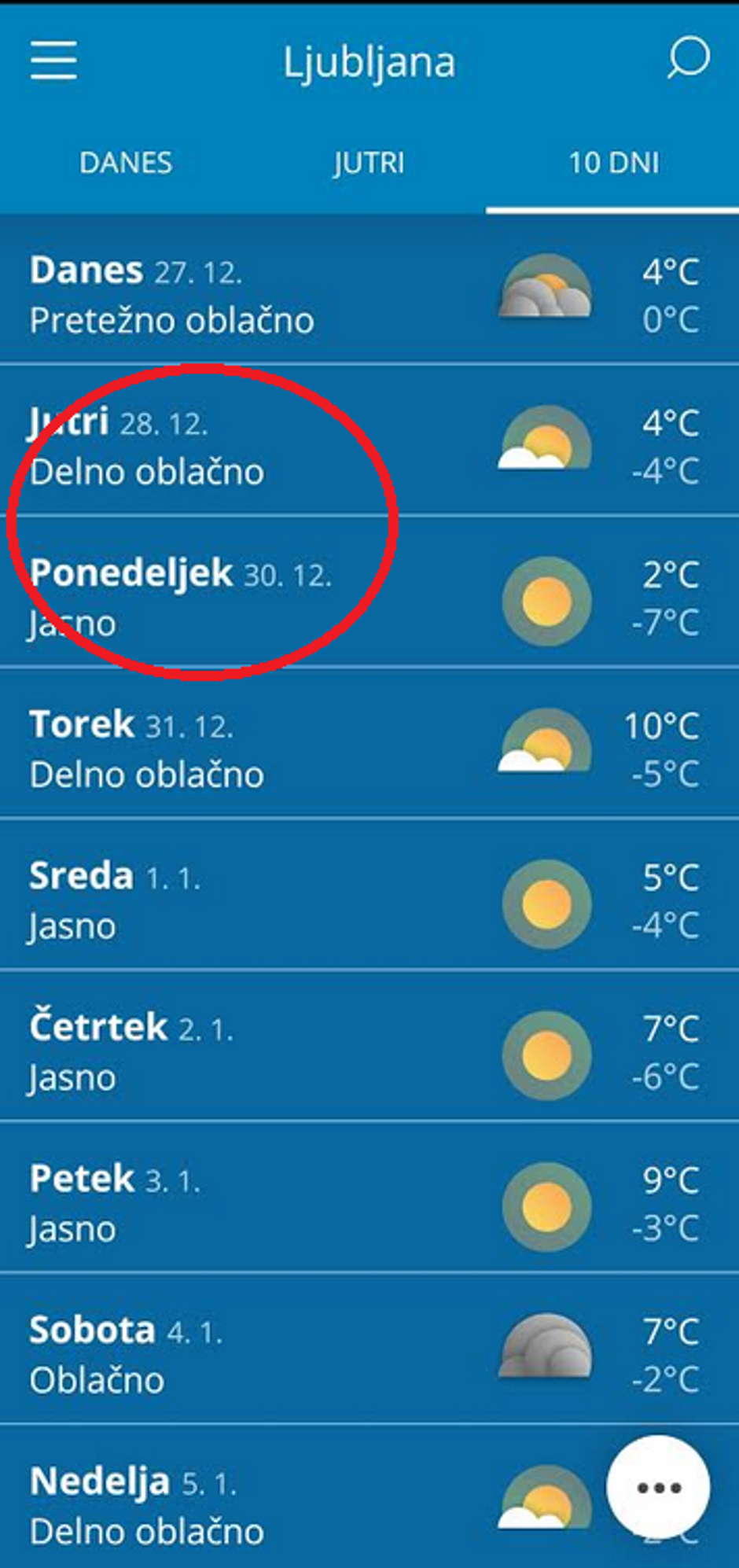 Vreme - Arso | Avtor: Arso