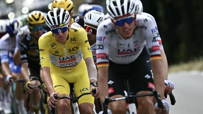 Nils Politt in Tadej Pogačar