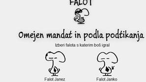 Falot