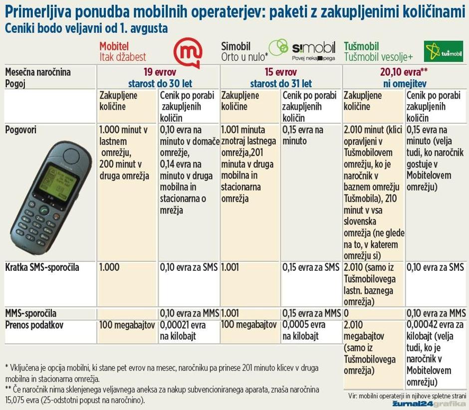  | Avtor: Žurnal24 main