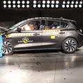 Testi EuroNCAP