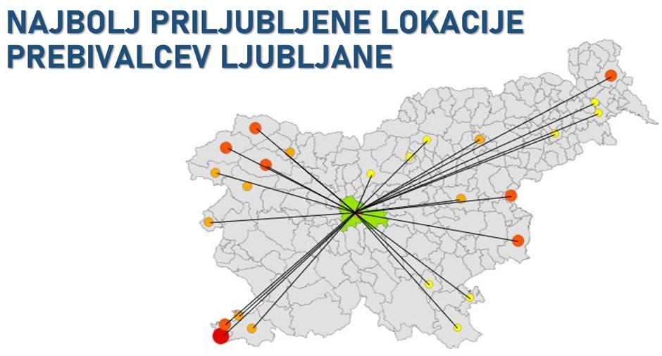 Turistični boni | Avtor: FURS