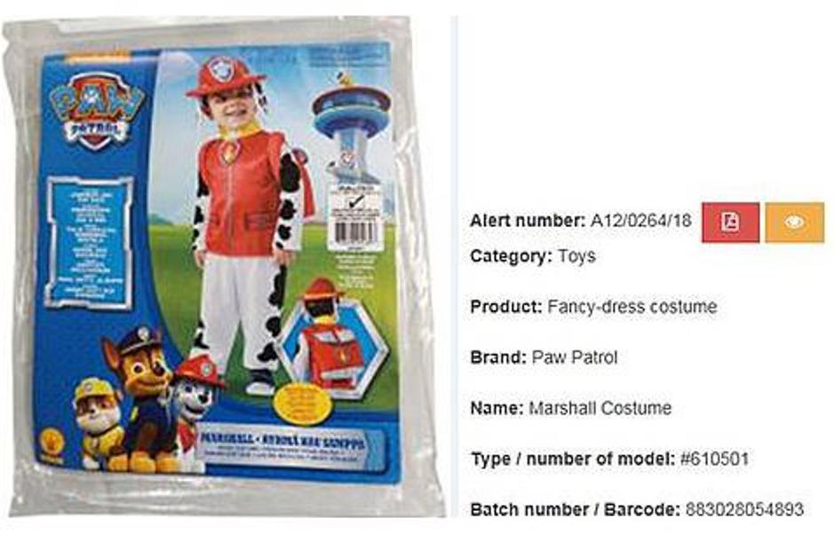  | Avtor: Zdravstveni inšpektorat RS