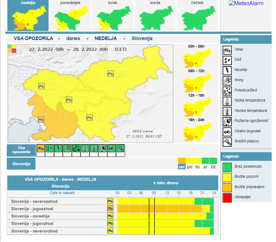 arso alarm | Avtor: Arso/meteo.si