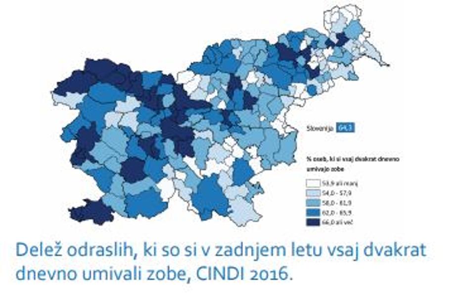  | Avtor: NIJZ