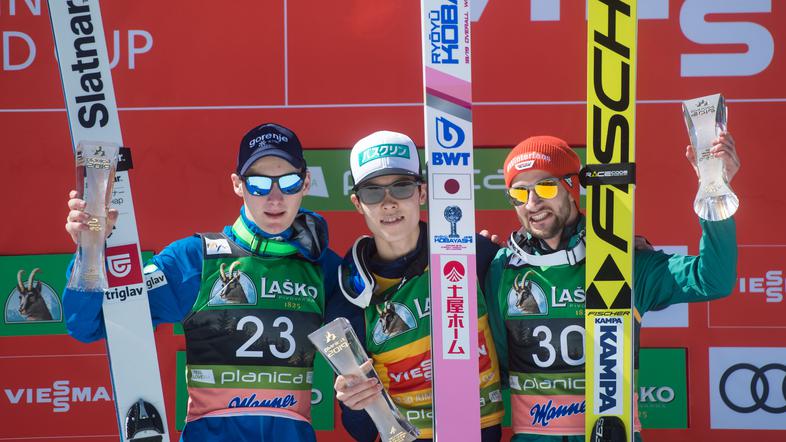 Planica 2019