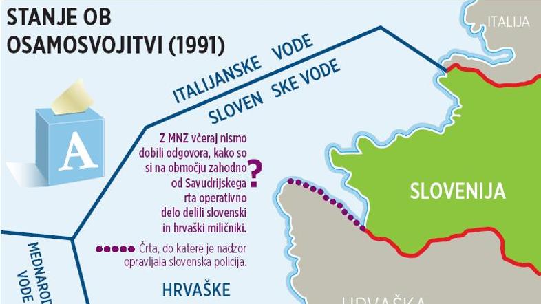 Črta kaže, do kod je slovenska policija nadzirala Piranski zaliv. Po neuradnih i