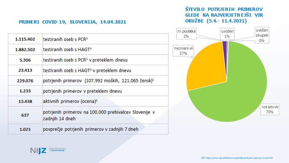  | Avtor: 