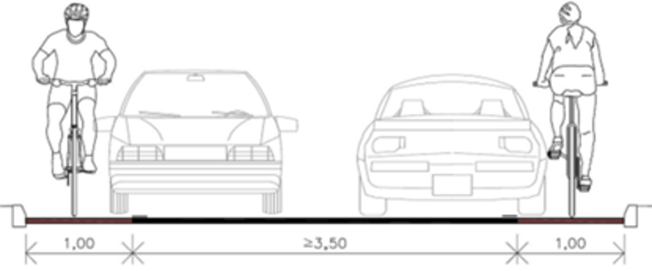  | Avtor: Mestna občina Kranj