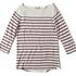 Pull & Bear, 12,99 EUR