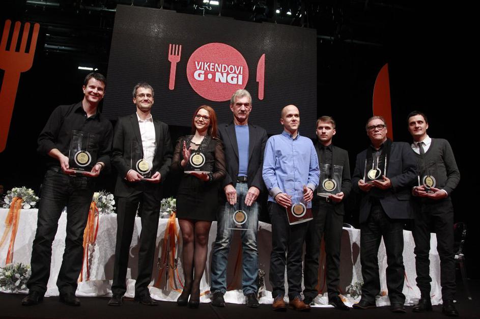 Gongi popularnost dobitniki