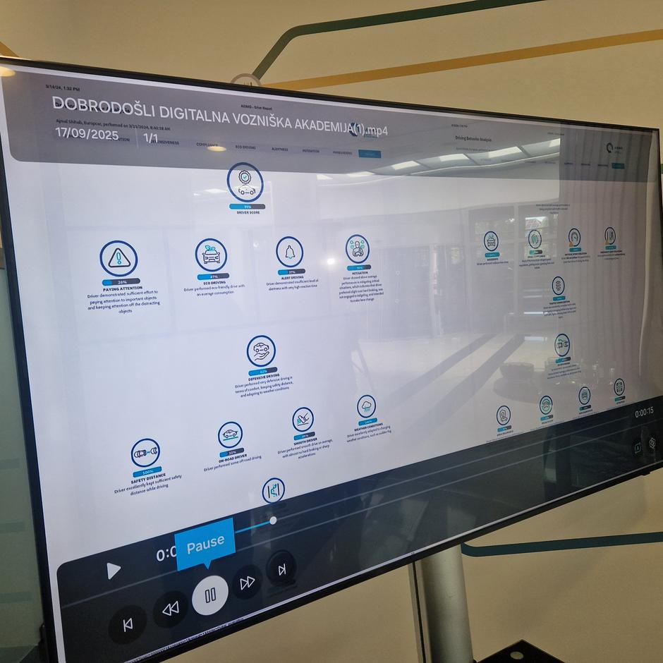 Simulator vožnje LPP | Avtor: Gregor Prebil