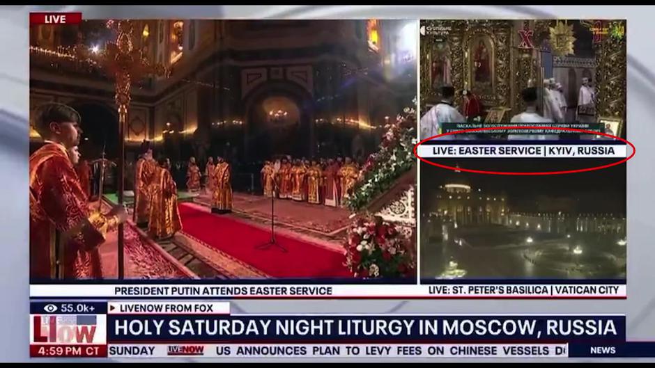 Fox News Kijev Rusija infografika | Avtor: PrtSc