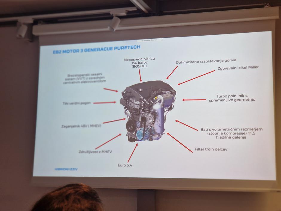 Peugeot 3008 na hibridnem izzivu | Avtor: Gregor Prebil