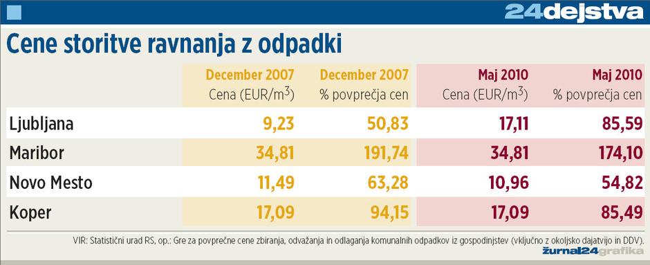  | Avtor: Žurnal24 main