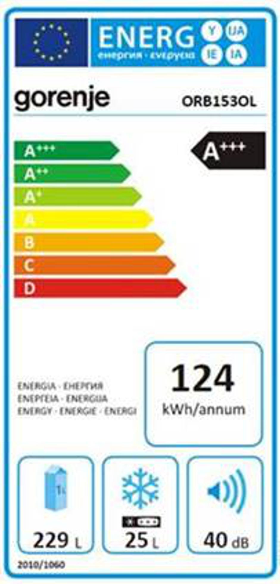 energijska nalepka, stara | Avtor: arhiv Gorenje