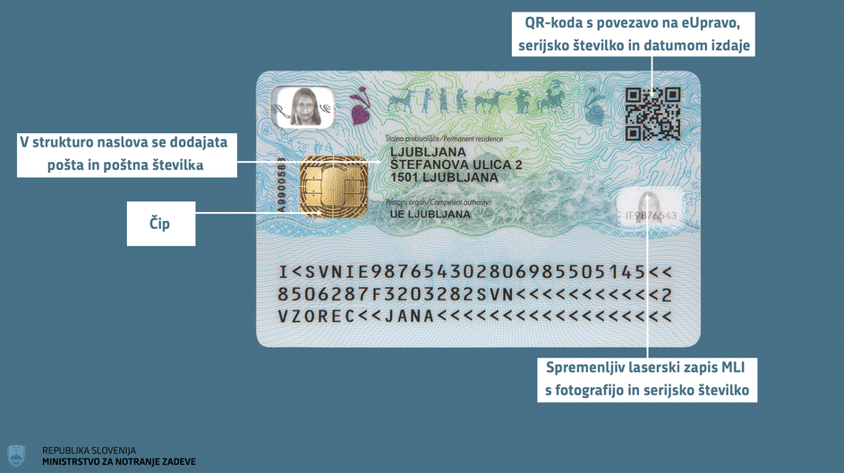 biometrična osebna izkaznica