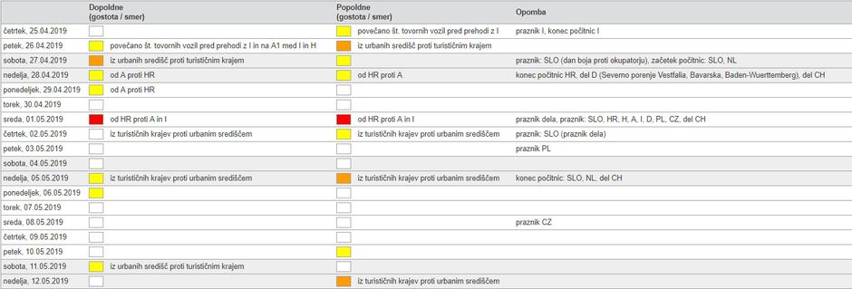 Prometni koledar | Avtor: pic