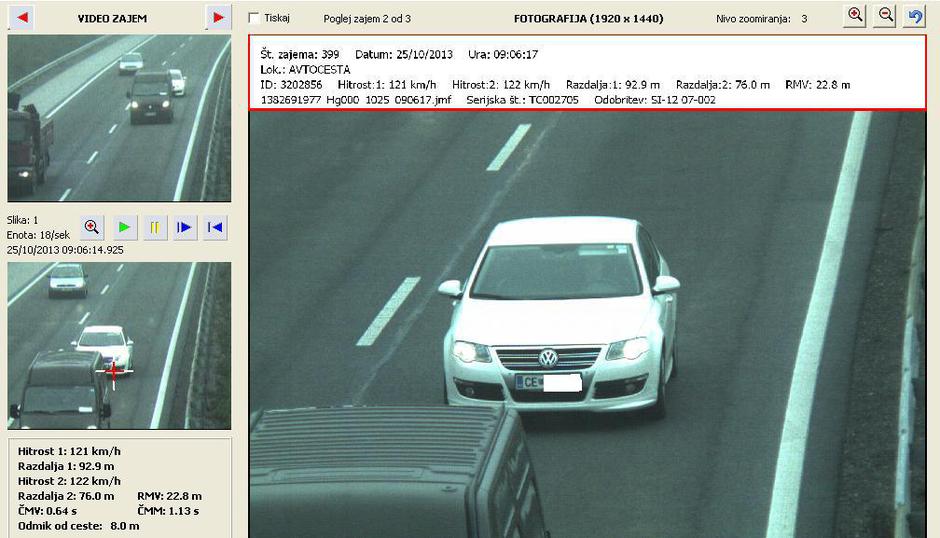 Merjenje varnostne razdalje | Avtor: Policija