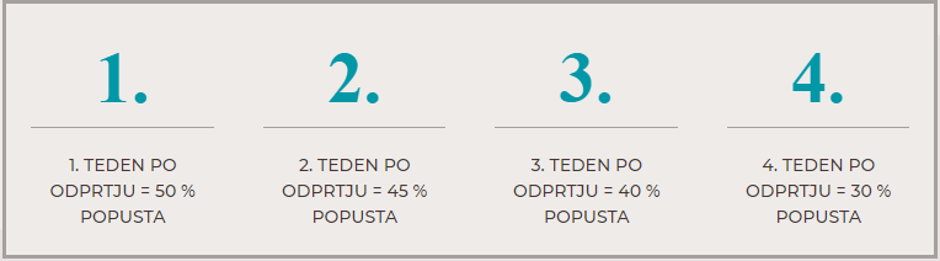 Terme Olimia | Avtor: Terme Olimia