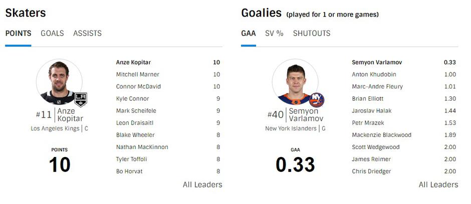  | Avtor: Print Screen 