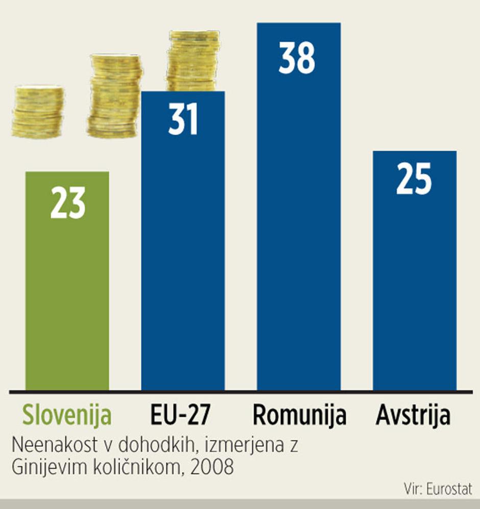  | Avtor: Žurnal24 main