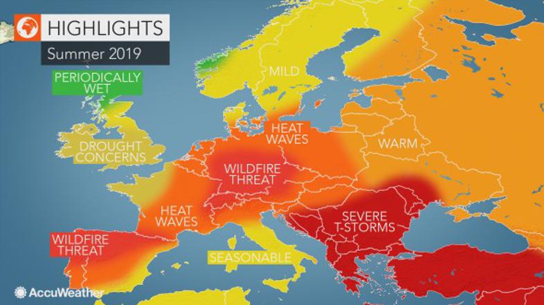 Accuweatherjeva napoved za poletje