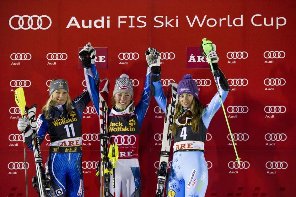 Frida Hansdotter, Mikaela Shiffrin, Tina Maze