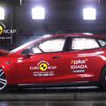 Tesla model S na Euro NCAP