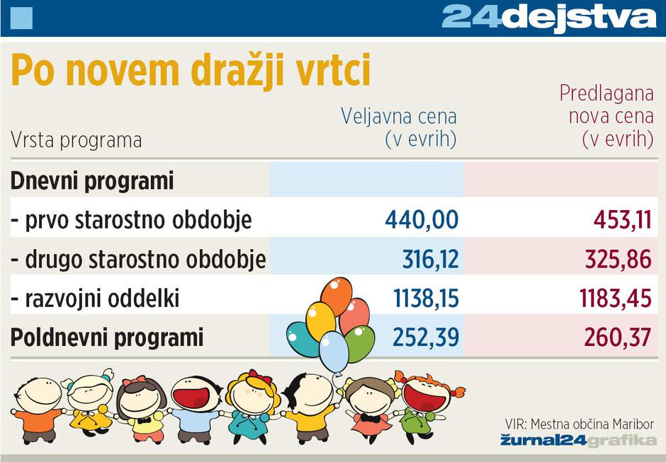  | Avtor: Žurnal24 main