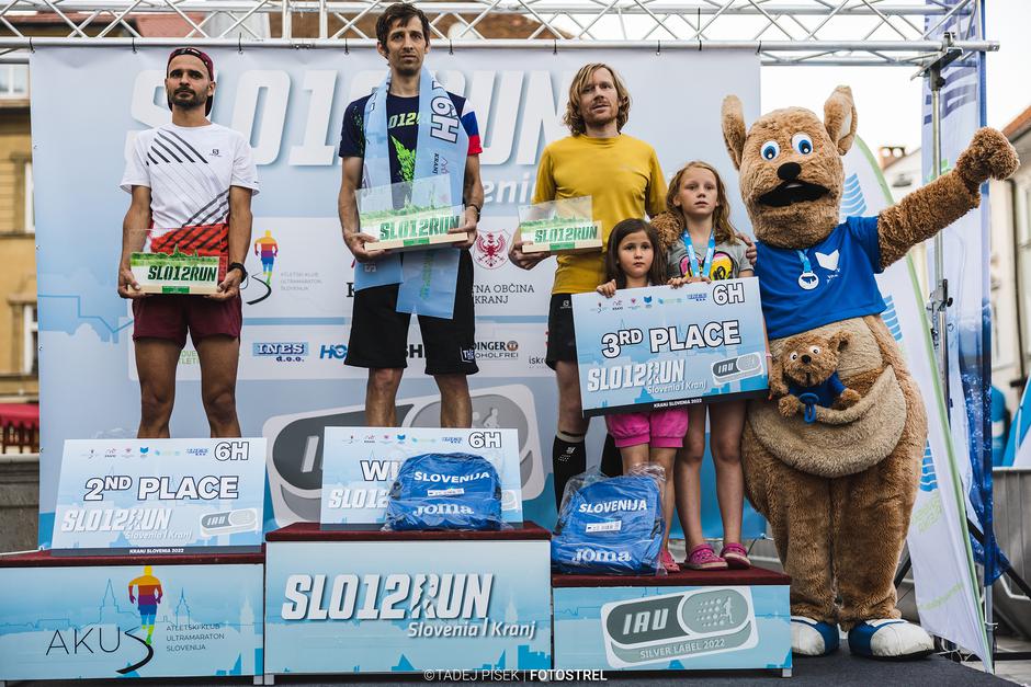  | Avtor: Tadej Pišek