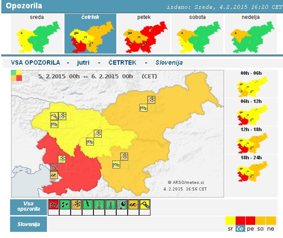 opozorilo | Avtor: Arso