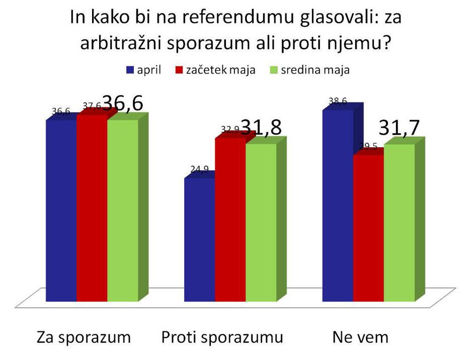  | Avtor: Žurnal24 main