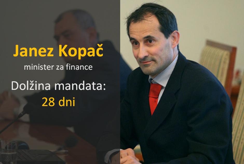 grafika ministri | Avtor: Žurnal24 main