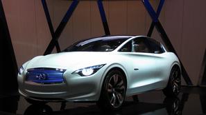 Infiniti etherea