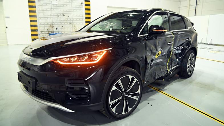 Euro NCAP