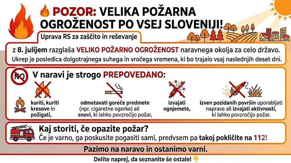 Požarna ogroženost | Avtor: Uprava RS za zaščito in reševanje