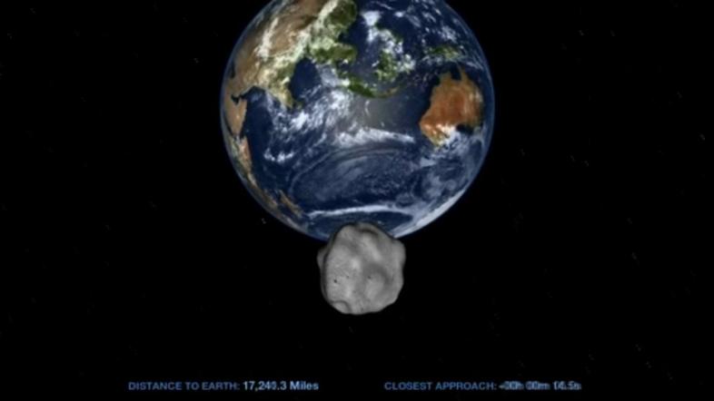 asteroid 2012 DA14