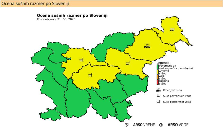 Sušomer | Avtor: Arso