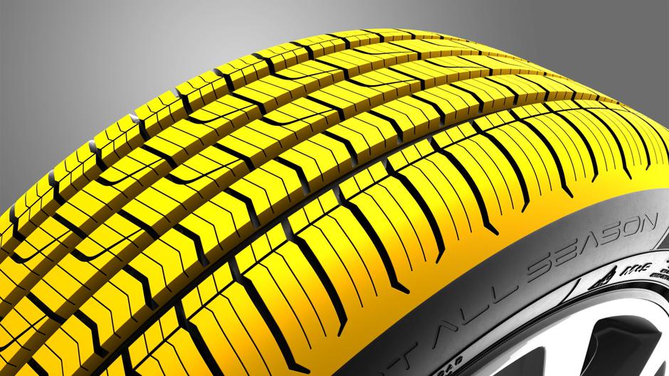 Celoletne pnevmatike | Avtor: Goodyear Dunlop Sava Tires