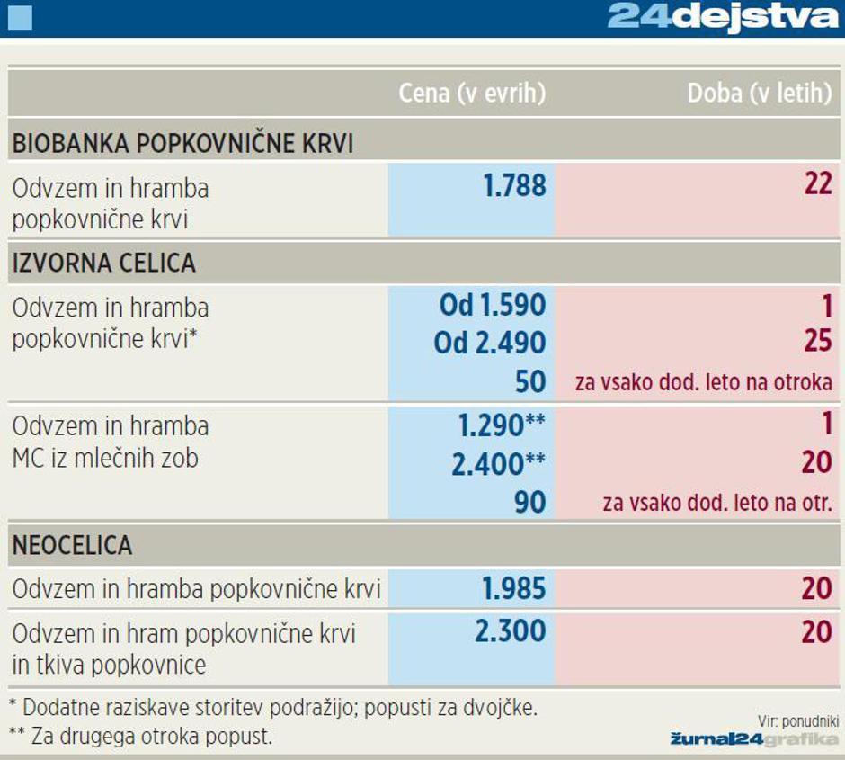  | Avtor: Žurnal24 main