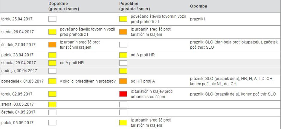 Prometni koledar  | Avtor: PIC